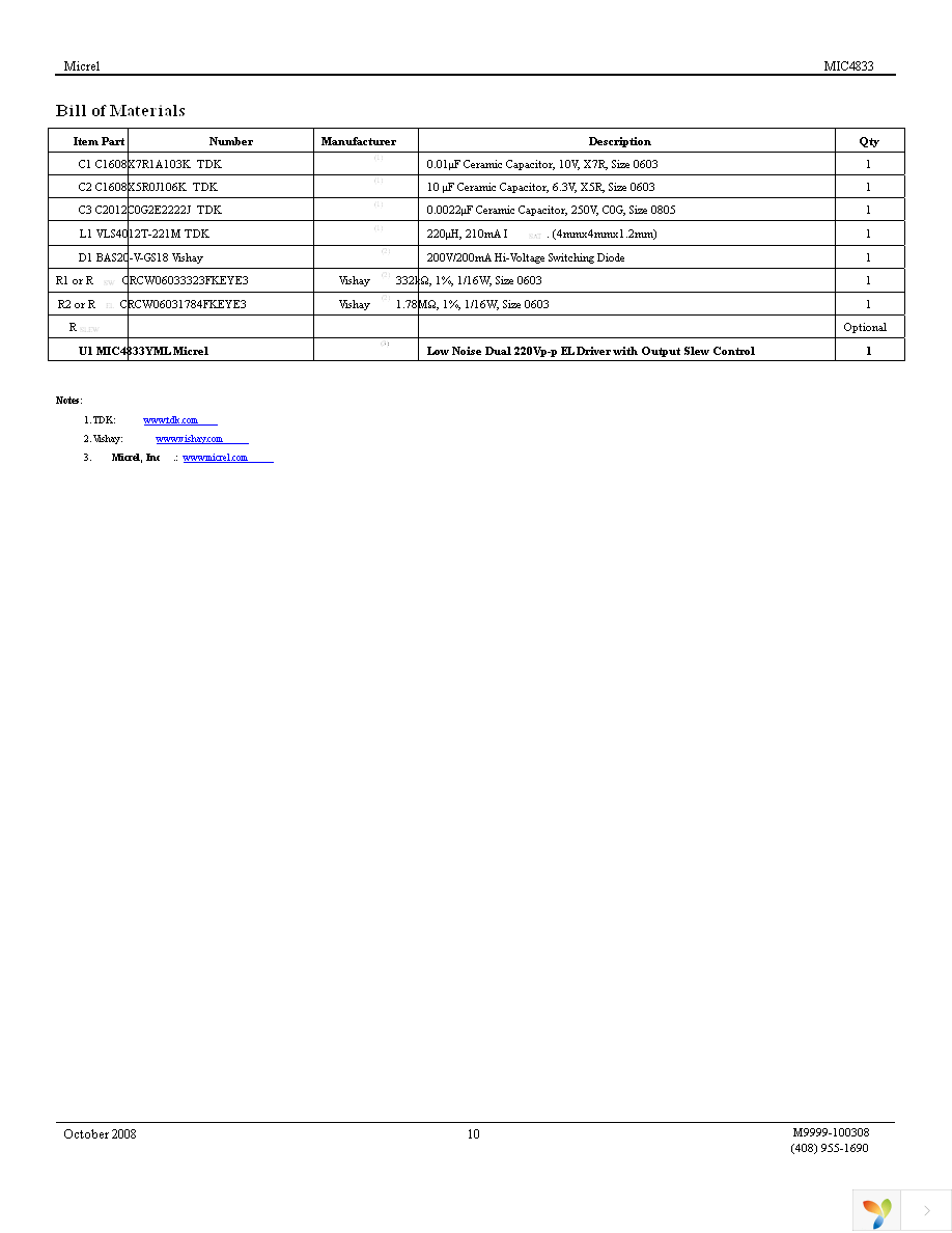 MIC4833YML TR Page 10